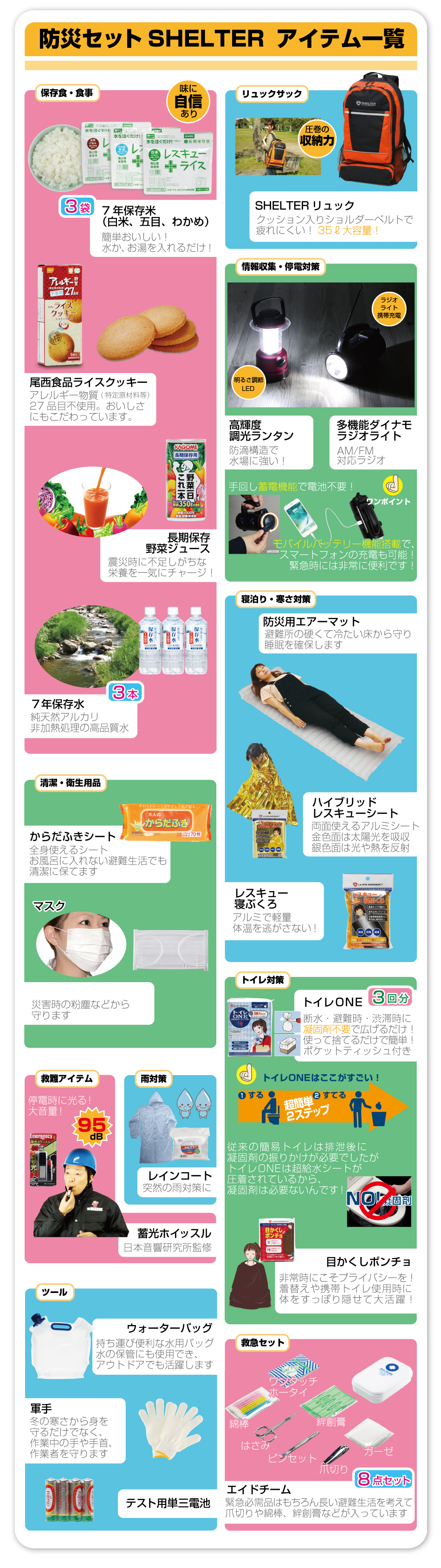 防災セットSHELTER
